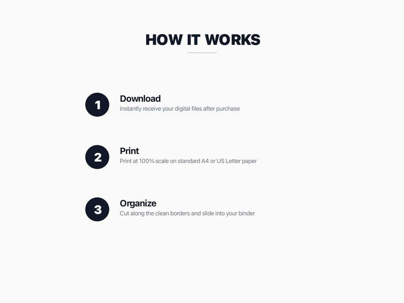 Pokémon Gen 1 Starters & Evolutions Placeholder | Bulbasaur Charmander Squirtle | Printable Pokémon Cards | Binder Set | ENGLISH